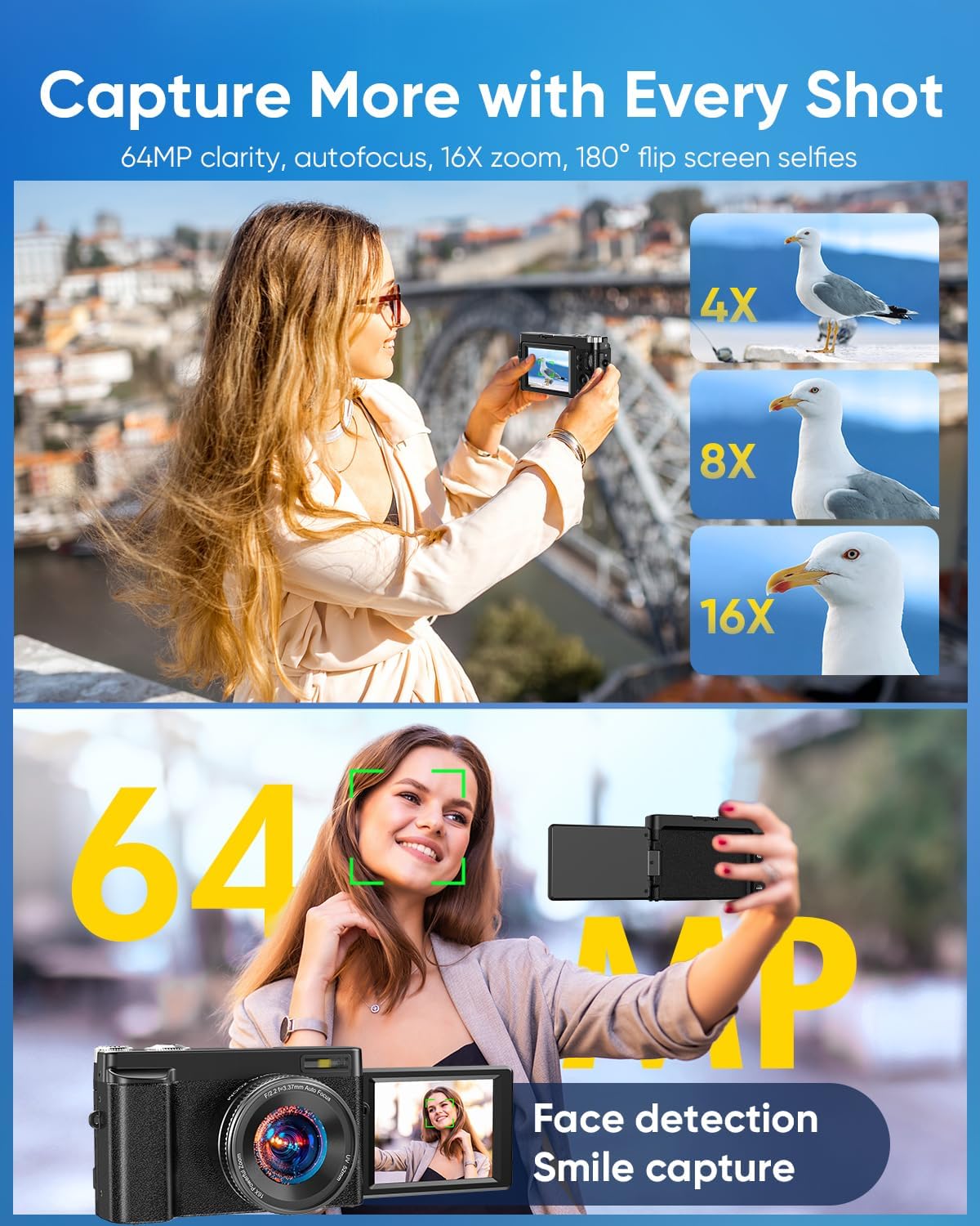 Best Landscape Camera